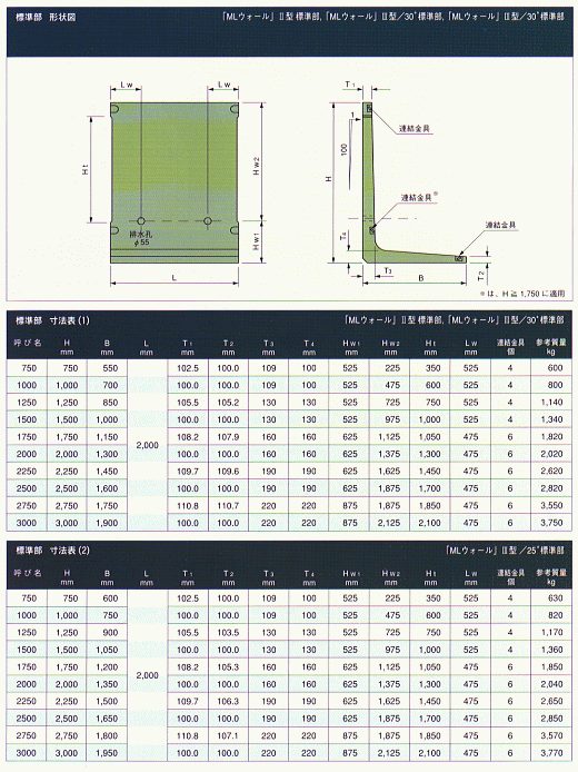 ml_size_s1